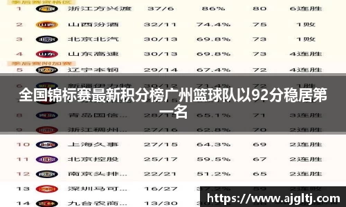 jinnianhui金年会诚信至上