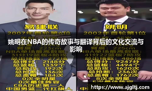 姚明在NBA的传奇故事与翻译背后的文化交流与影响